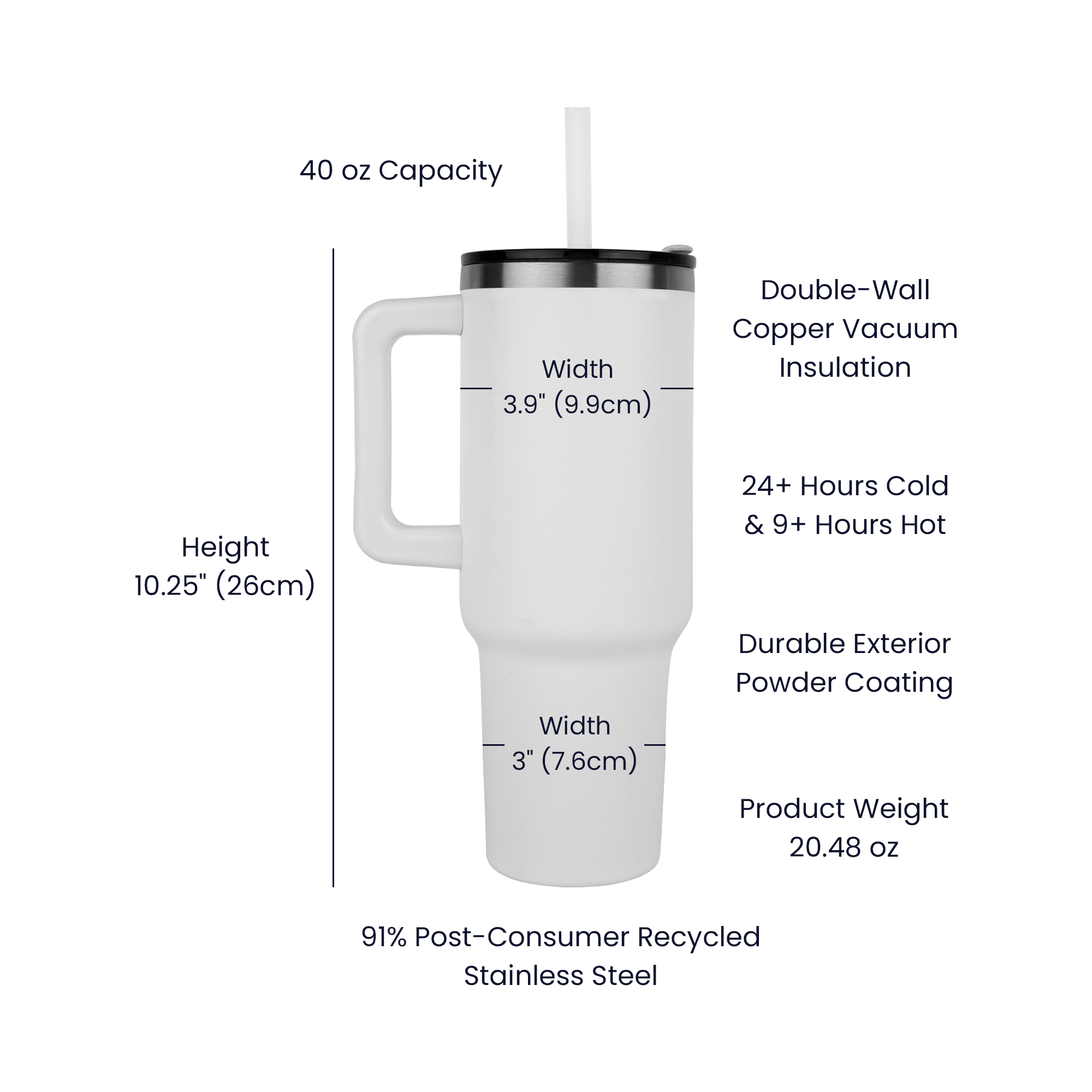 Hockey Mom Fuel 40oz Tumbler – Insulated Stainless Steel Drinkware