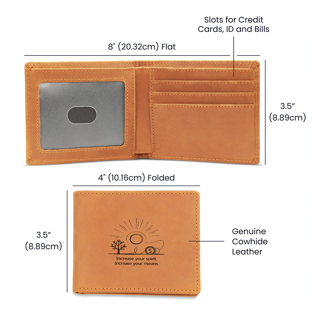 Men's Wallet gifts